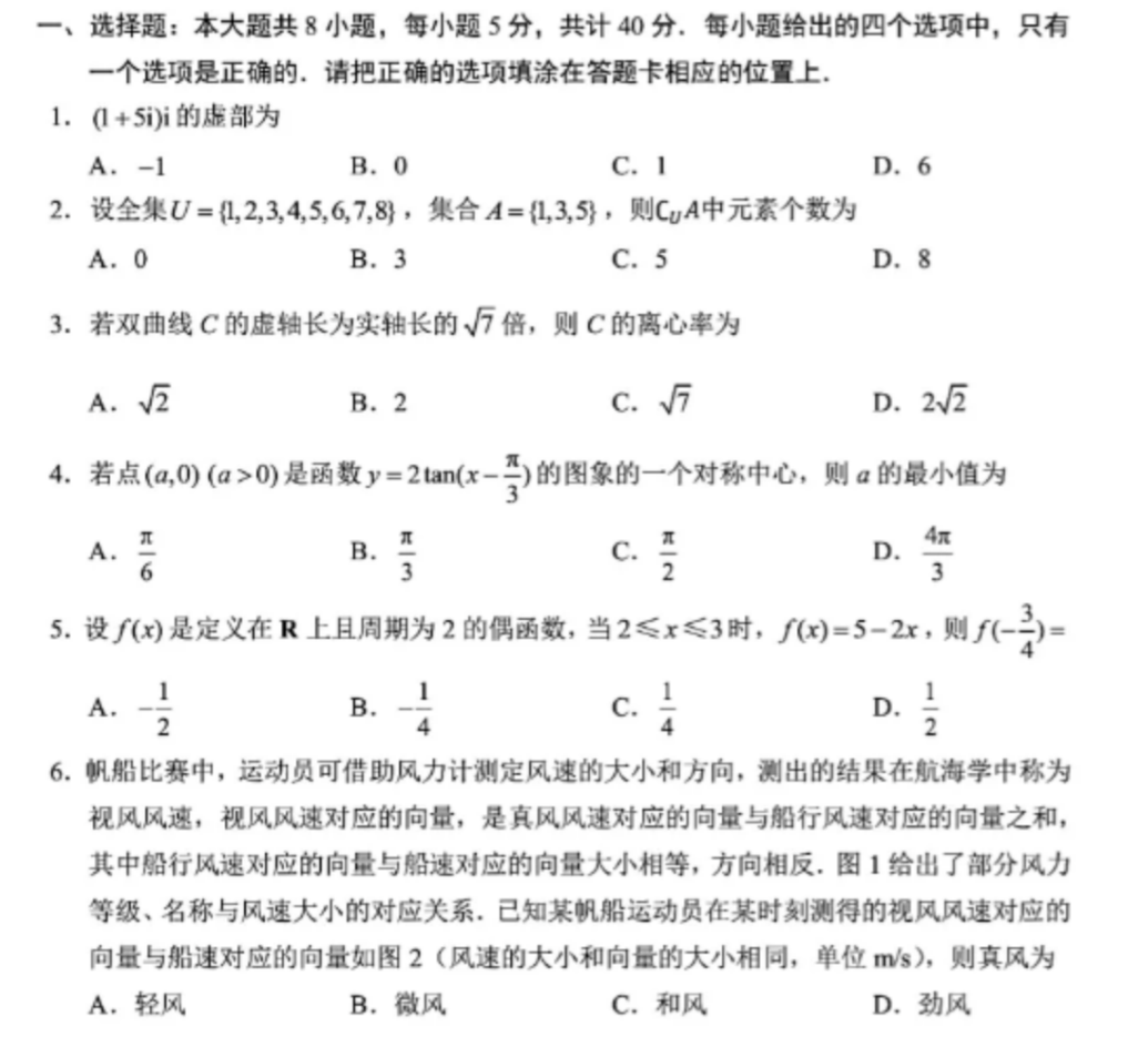 刚刚,小红书开源了首个多模态大模型dots.vlm1,性能直追SOTA!