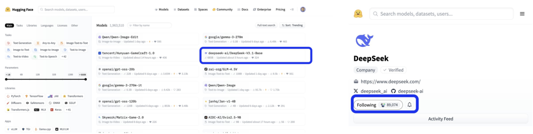 DeepSeek V3.1 Base突袭上线!击败Claude 4编程爆表,全网在蹲R2和V4