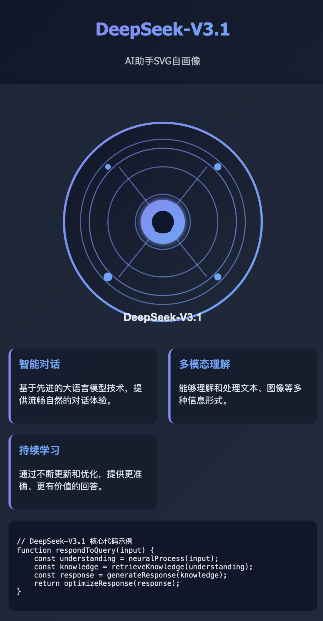 DeepSeek V3.1 Base突袭上线!击败Claude 4编程爆表,全网在蹲R2和V4