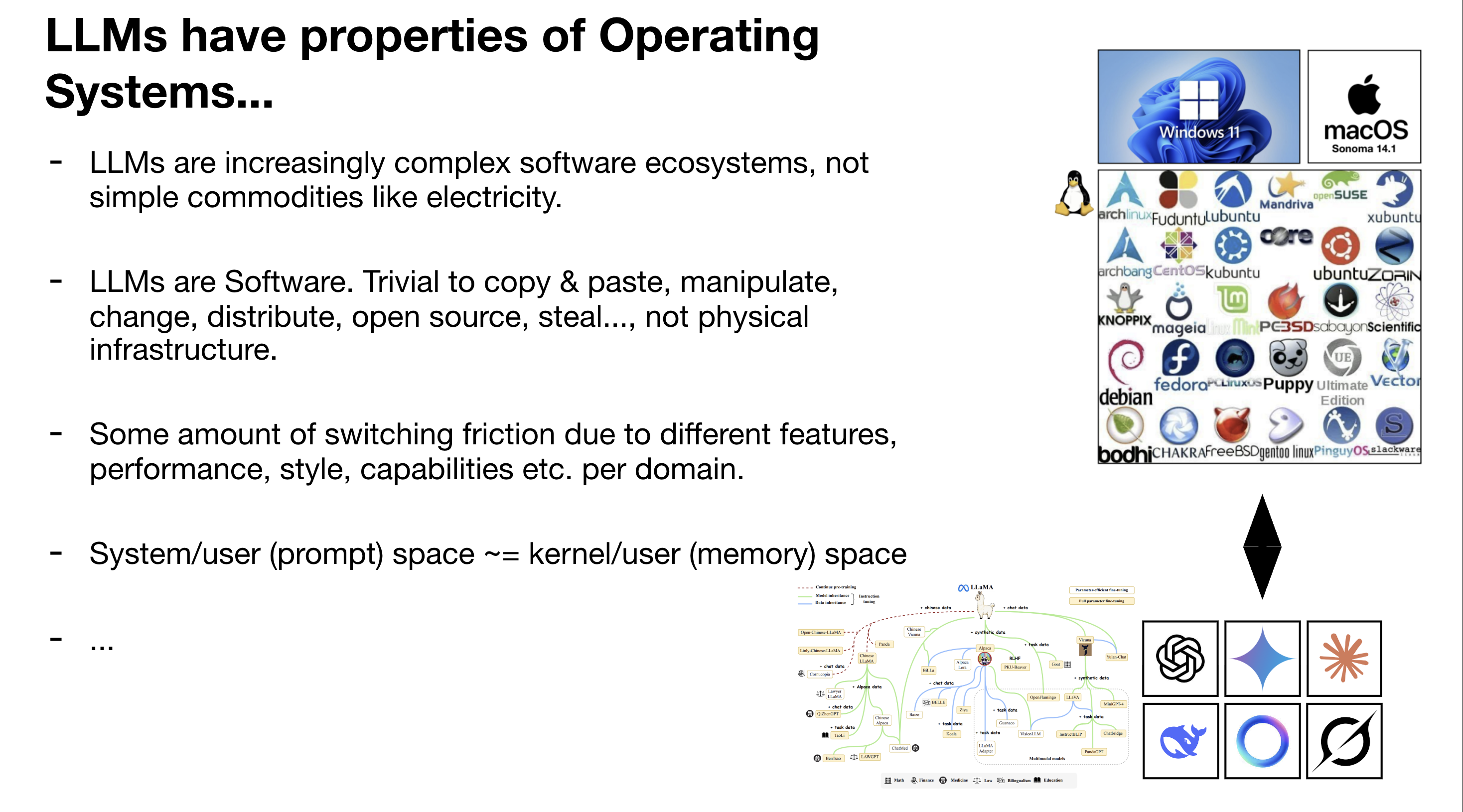 Andrej Karpathy:软件正在第三次重写——从手写逻辑到 Vibe Coding 的未来