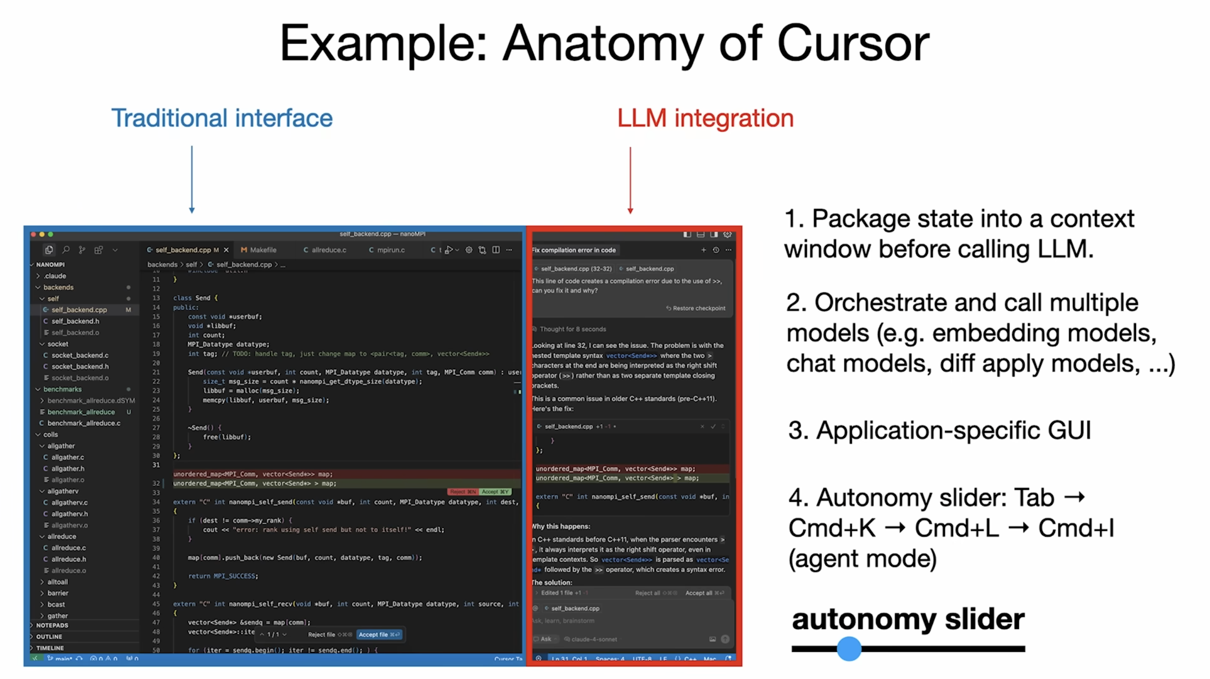 Andrej Karpathy:软件正在第三次重写——从手写逻辑到 Vibe Coding 的未来