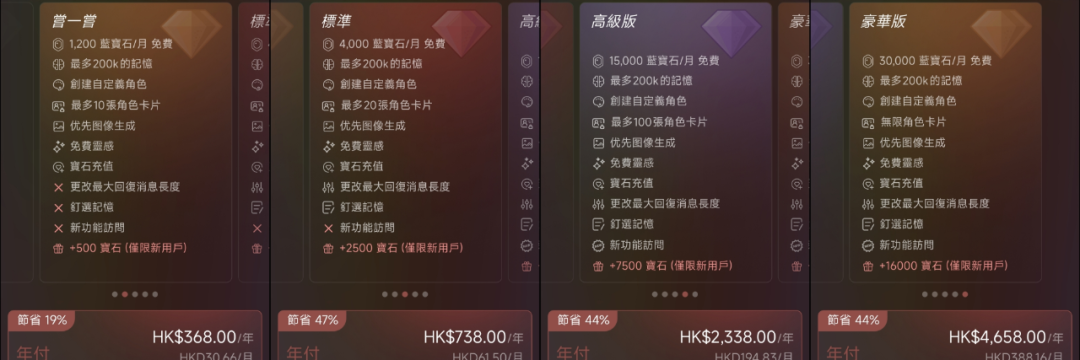 月下载增长991.55%,让用户创作互动小说+拿奖励,AI社交还能这样玩?