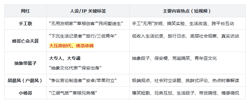 AI产品场景思考-解压娃娃