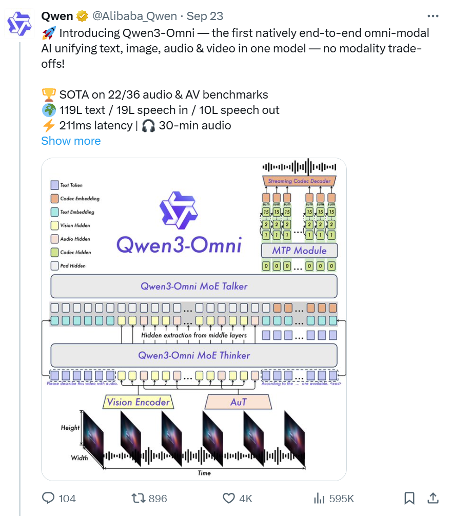 实测Qwen3-omni,眼睛耳朵嘴巴都有了,关键它还很有脑子!