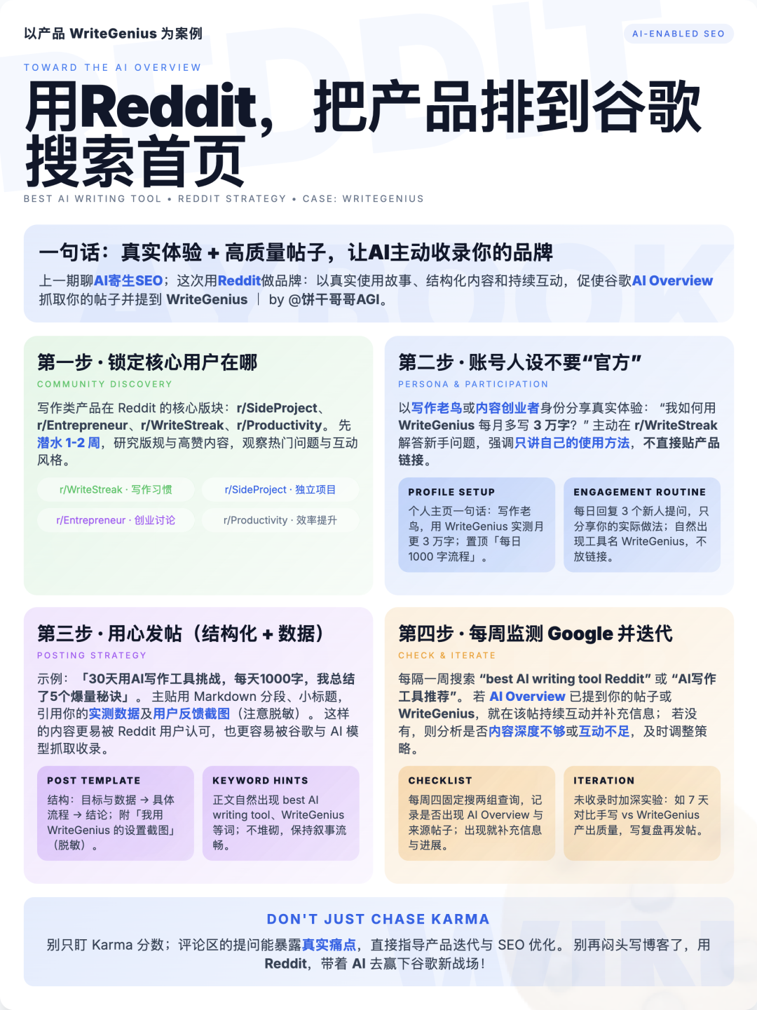 ChatGPT即时结账:搅动谷歌和亚马逊的电商布局,出海人要如何吃下这波红利?