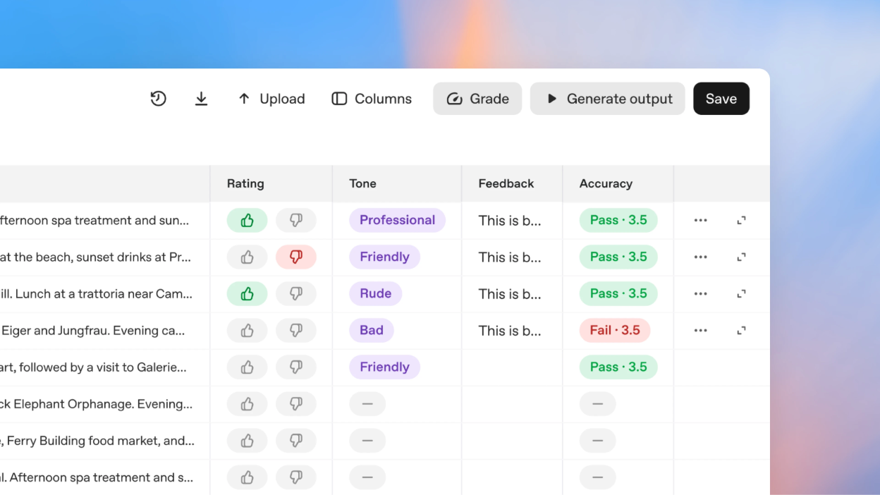 OpenAI Agent Builder 和 11 Labs Agent Workflow 来了,他们和 Dify、 n8n 有什么区别?