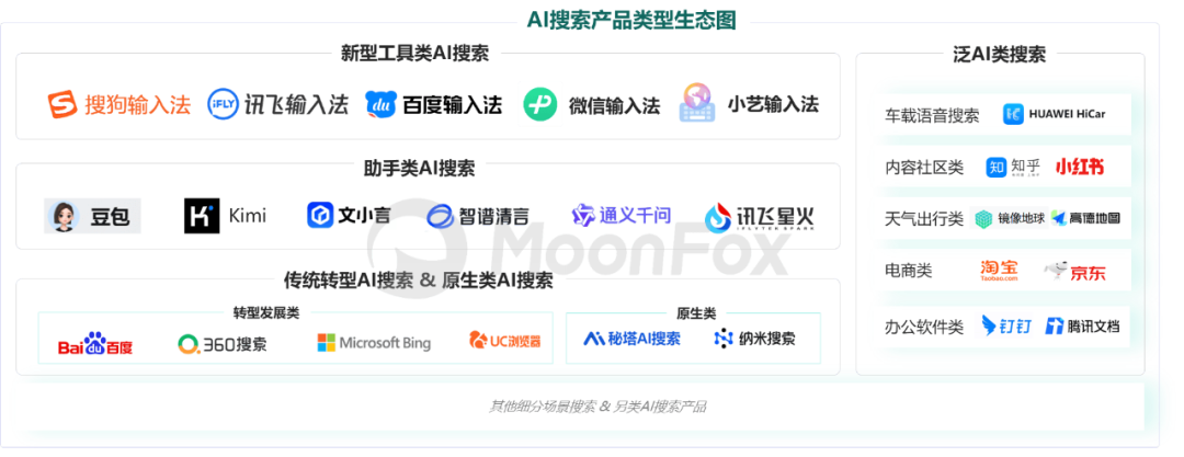 AI重新激活搜索赛道后,百度的压力更大了
