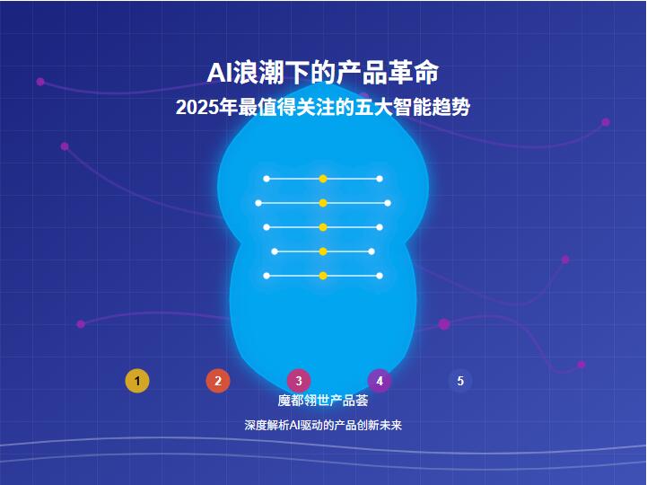 AI浪潮下的产品革命:2025年最值得关注的五大智能趋势