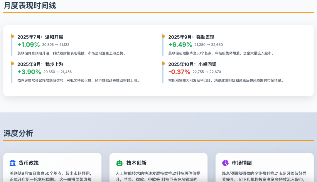 手动写excel、PPT、word的时代结束了