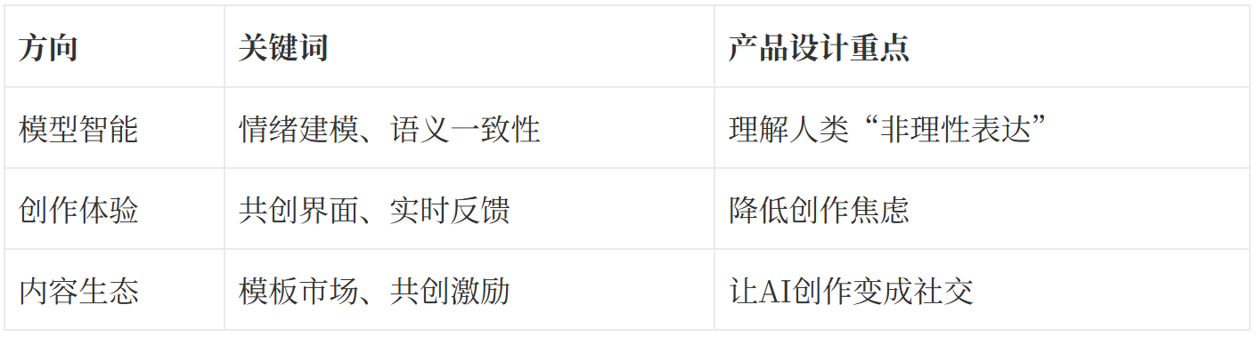 从即梦4.0看AI创作的下一幕:下一代内容交互革命