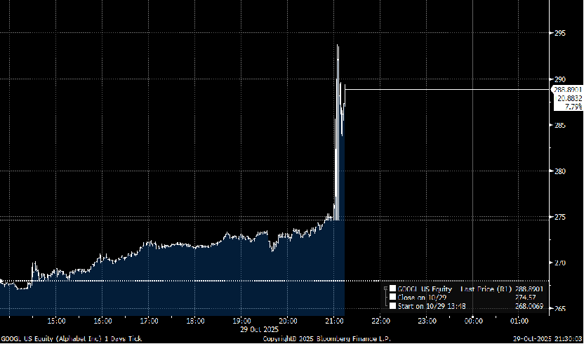 谷歌“通吃”AI