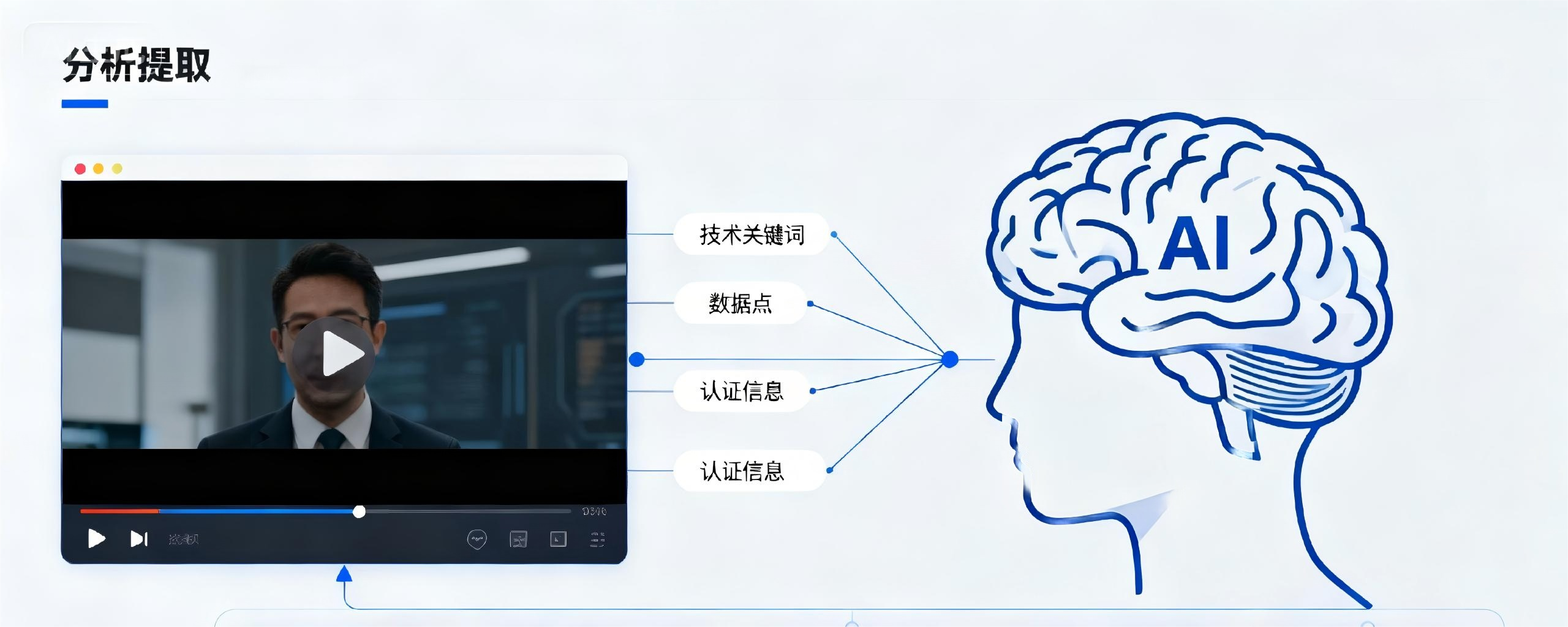 GEO精准获客全攻略（一）