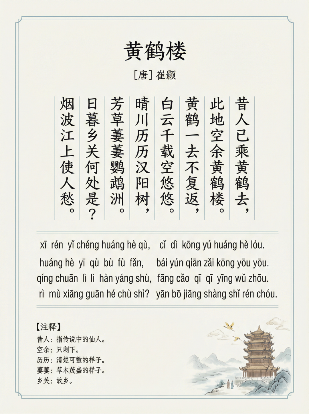 谷歌Nano Banana Pro的N种邪修玩法，拿去！