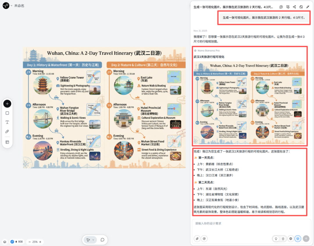 谷歌Nano Banana Pro的N种邪修玩法，拿去！
