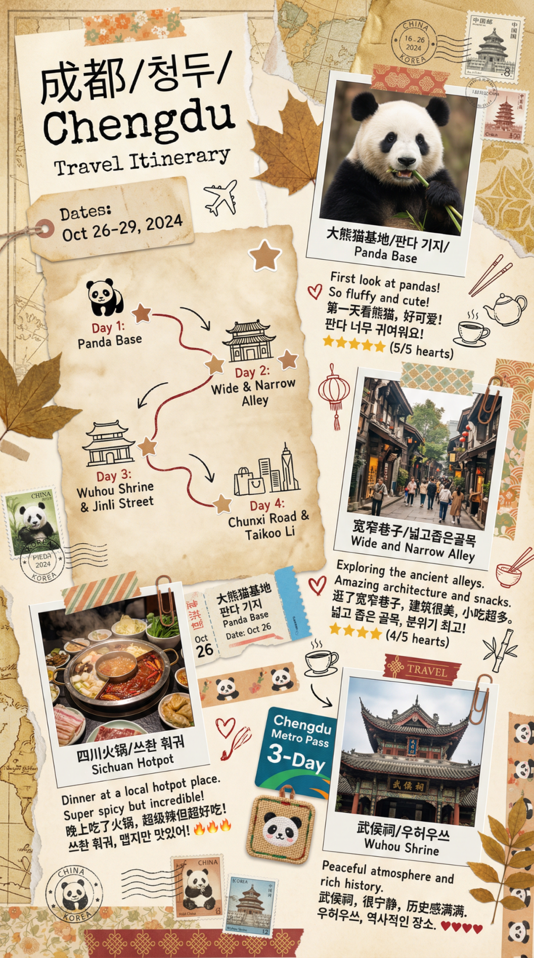 谷歌Nano Banana Pro的N种邪修玩法，拿去！