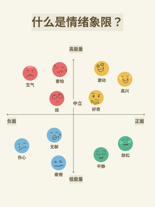 如何把柴米油盐平淡的事/经历拍成千万流量？