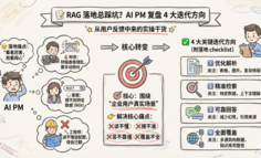 RAG 落地总踩坑？AI PM 复盘 4 大迭代方向（附落地 checklist，直接抄作业）