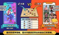 复盘抖音（二）：面对400万日活的快手，抖音如何找到差异化的破局点？