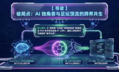 从搜索到“数字分身”：C罗与Perplexity的合作，给AI产品经理上了哪几课？