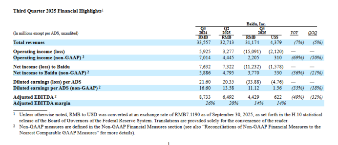 巨头围城之下:金山云、百度云、京东云、UCloud“窄门”求生-锋巢网