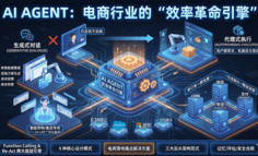 AI PM 进阶笔记【3】：Agent深度分析、落地指南、案例讲解（科普向）