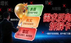 黑科技AI提示词：产品经理年度干货，需求反向拆解卡模板免费领