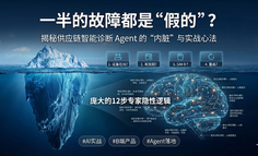 SOP即思维链：我用Agent克隆技术专家，单场景年省几十万