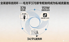 全渠道導流閉環(huán)：毛戈平 378 家專柜如何成為私域流量池