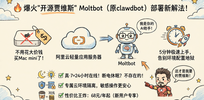 喂饭级教程！用阿里云三步完成Clawdbot部署