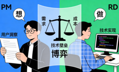 AI都发展几年了，产品经理和技术还在“互掐”？