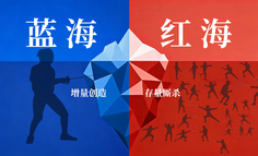 2026，告别内卷：一份来自蓝海战略的破局指南