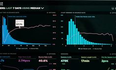 AI落地最大的门槛，从来不是模型，而是数据资产！