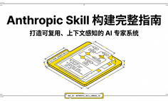 Anthropic Skill 构建完整指南（含VOC Skill 案例）