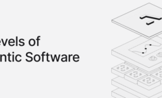 从 0 到生产，用这个方法让 AI Agent 少走了 3 个月弯路！
