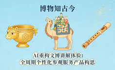 AI重构文博讲解体验：全周期个性化参观服务产品构思