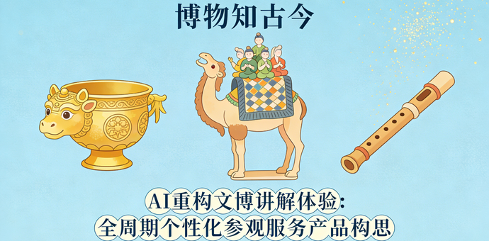 AI重构文博讲解体验：全周期个性化参观服务产品构思
