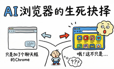 AI浏览器的生死题：谁能让用户说出「原来不是Chrome加了个聊天框」