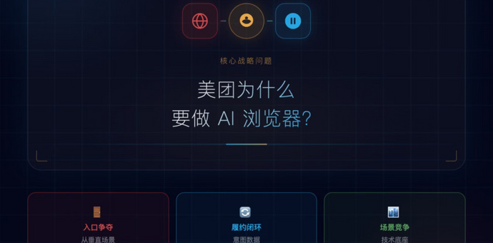 美团为什么要做AI浏览器？