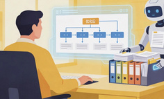 别追AGI了，这波AI浪潮的核心是流程革命