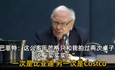 卖得越便宜，赚得越多，Costco用40年证明了一件反常识的事