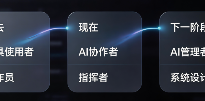 裸用 AI 的人和有「虚拟分身」的人之间差距只会越来越大
