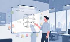 谈谈产品架构“解耦”