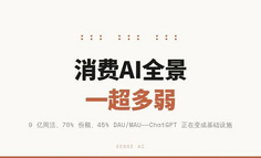 除了ChatGPT，所有消费AI都在陪跑？这份数据报告说出了真相
