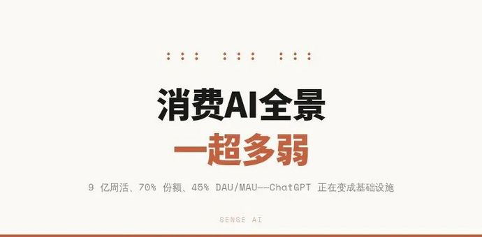 除了ChatGPT，所有消费AI都在陪跑？这份数据报告说出了真相