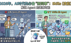 万字干货！Agent Skills从入门到精通