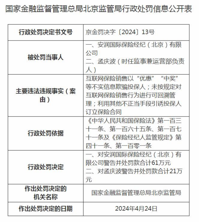 陈志华的“悟空”保险生意经:在流量与合规间徘徊-锋巢网