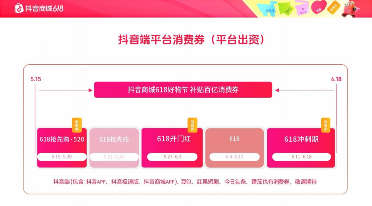2026年618“卷”不动了?真相没那么简单-锋巢网