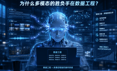 后台截图一扔，你的Agent是不是也傻眼了