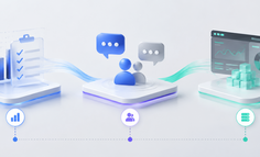 如何通过三个信息来源辅助大模型选型：Benchmark、Arena AI与 OpenRouter 的分工与边界