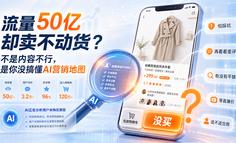 流量50亿却卖不动货？不是内容不行，是你没搞懂AI营销地图